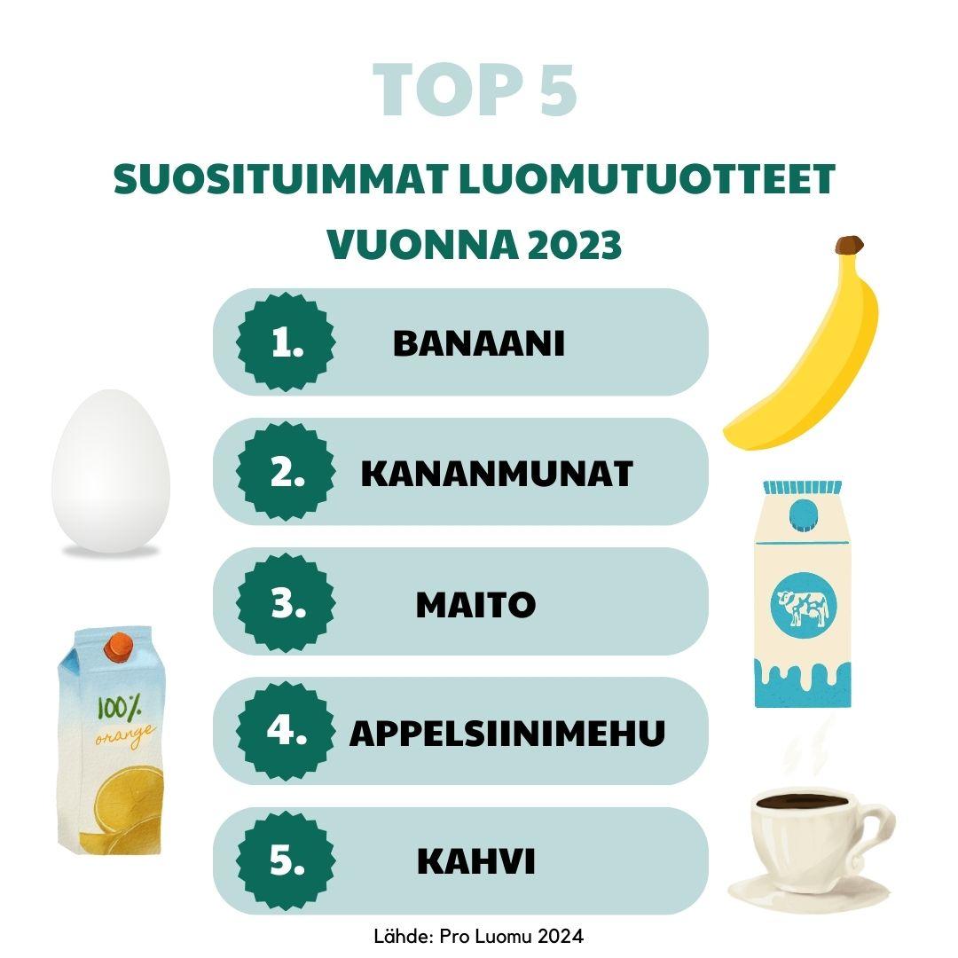 Luomumyynnin Elpymist Saadaan Viel Odottaa Luomumerkki Luomumyynnin Elpymist Saadaan Viel Odottaa Luomumerkki